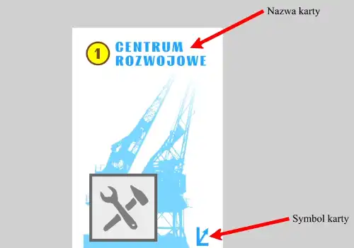 Jak projektować gry planszowe