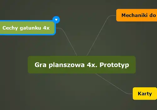 Jak projektować gry planszowe